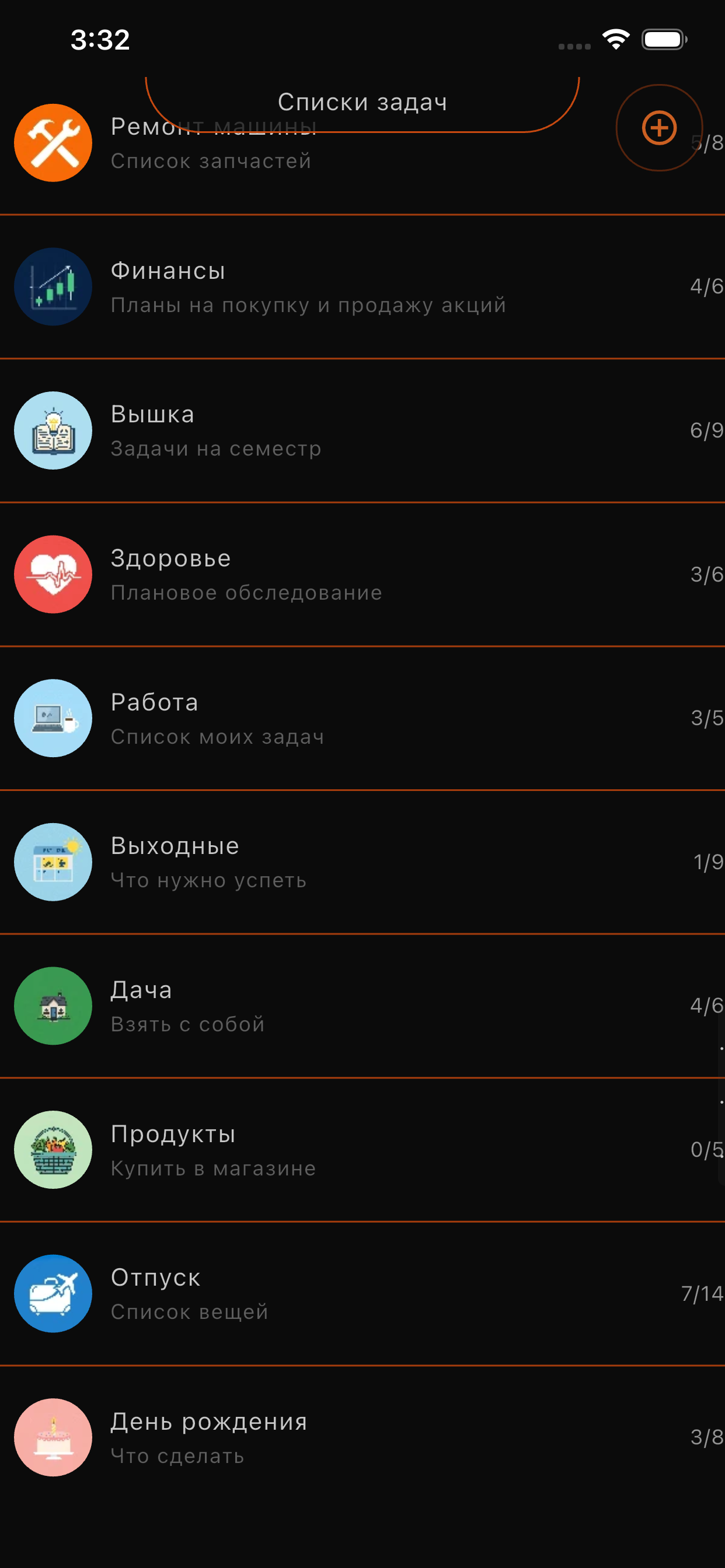 Списки задач